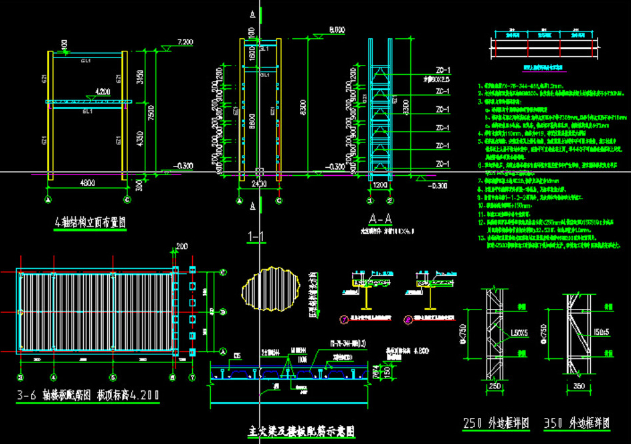 拉萨钢结构大门